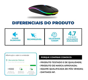 Mouse Sem Fio E-1300pro